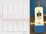 Biotech Fluidics Launches New Flowmeter Kit to Validate Performance of HPLC Pump