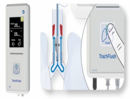 Asahi Kasei Medical and AW Technologies Sign Agreement for TrachFlush in Japan