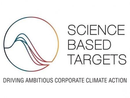 Piramal Pharma Gets SBTi Approval for its GHG Emission Reduction Targets