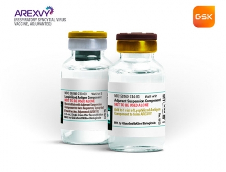 GSK Announces Positive Data for Arexvy (RSV) Vaccine