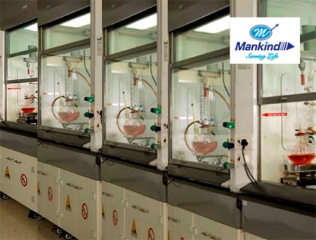 Mankind Pharma enters into an agreement with Dr Reddy's Laboratories Ltd to acquire two of its brands Combihale and Daffy